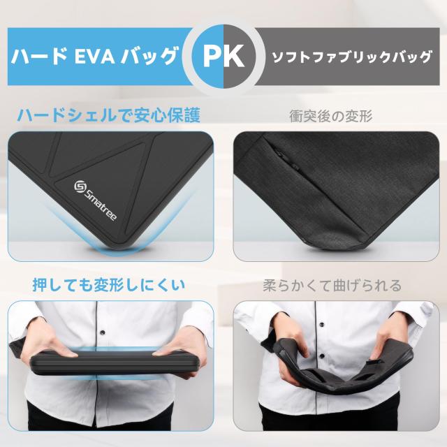 Smatree M89 16インチ ハード保護 ノートPCスリーブケース、 Lenovo Yoga Slim 7 Pro Gen 6、ASUS Vivobook Pro 16X N7601/OLED、ROG Zep_4