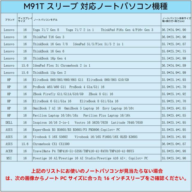 Smatree M91T 16インチ ハード保護 ノートPCスリーブケース、Lenovo ThinkPad/IdeaPad/ThinkBook/Yoga、ASUS Vivobook/ExpertBook/Chrome_1