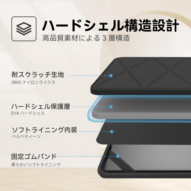 Smatree M91T 16インチ ハード保護 ノートPCスリーブケース、Lenovo ThinkPad/IdeaPad/ThinkBook/Yoga、ASUS Vivobook/ExpertBook/Chrome_5