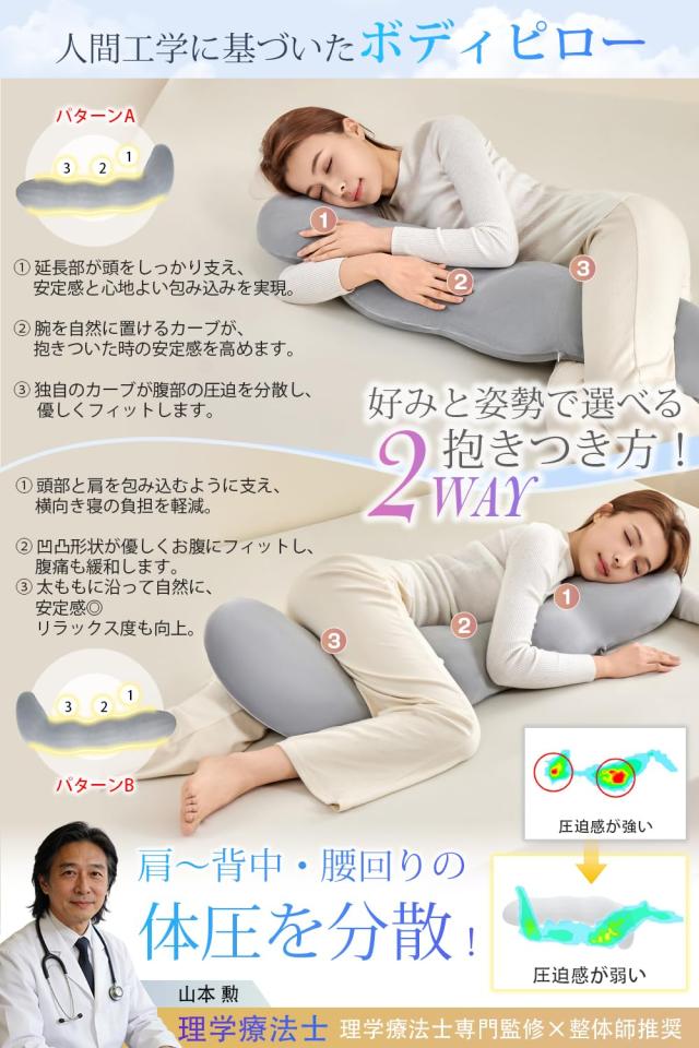 CIROM 抱き枕 105cm 枝豆型 横向き寝 高密度低反発 ブルー_2