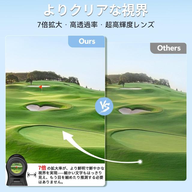 120g ゴルフ 距離計 小型 軽量 レーザー 距離測定器 高透過レンズ 最速0.04S ランキング ピンロック 高低差補正 連続測定 高低差 ON/OFF_5
