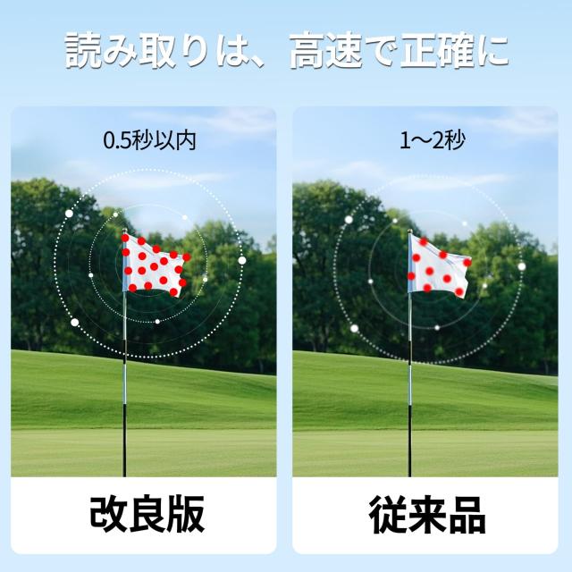120g ゴルフ 距離計 小型 軽量 レーザー 距離測定器 高透過レンズ 最速0.04S ランキング ピンロック 高低差補正 連続測定 高低差 ON/OFF_6