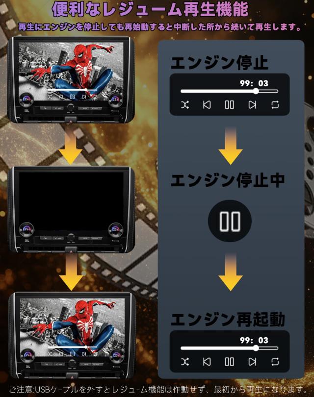 プリウス60系適用】MKVAOR車載DVDプレーヤー 車用CDプレーヤー 純正