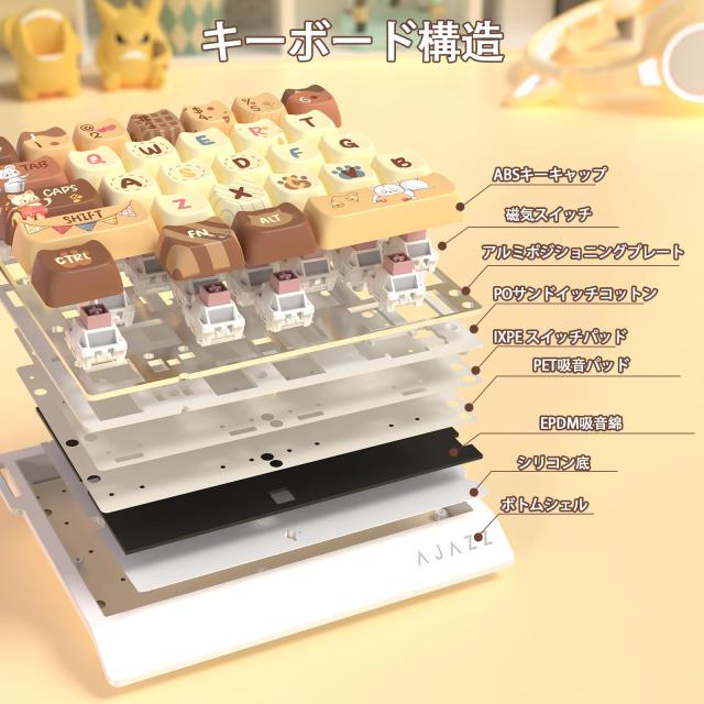 AJAZZ AK029 片手ゲーミングキーボード メカニカルキーボード ラピッドトリガー対応 29キー配列 磁軸対応 8000Hzポーリングレート0.01mm_5