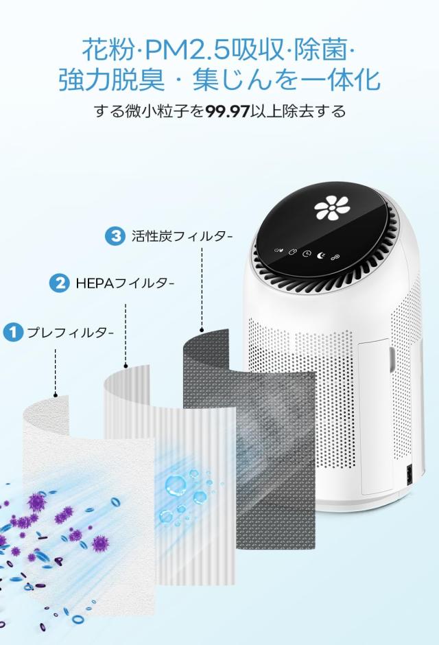 除湿機 小型 【除湿+空気清浄 2in1】一日1000ml除湿700ml大容量タンク
