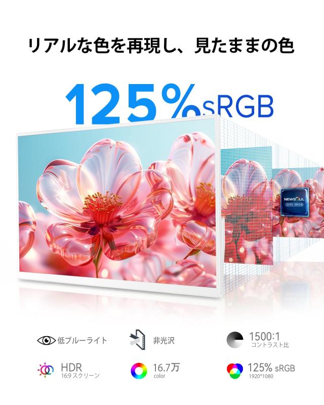 モバイルモニター 白 15.6インチ Newsoul モバイルディスプレイ フルHD 