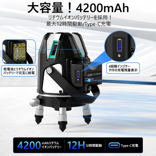 Firecore レーザー墨出し器 グリーンレーザー 墨出し器 5ライン レーザーレベル 高精度・高出力 360°精密微調整機能 自動補正 地墨点照_1