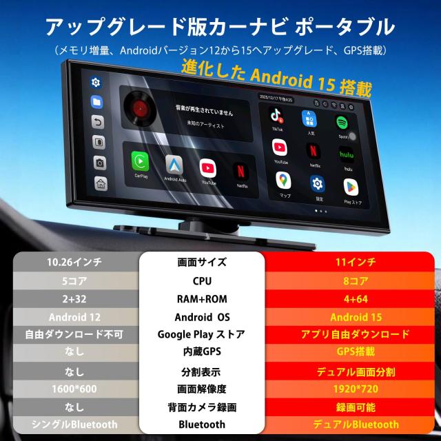 Android15 8コアCPU 4GB RAM+64GB ROM]11インチ タブレットセット 11