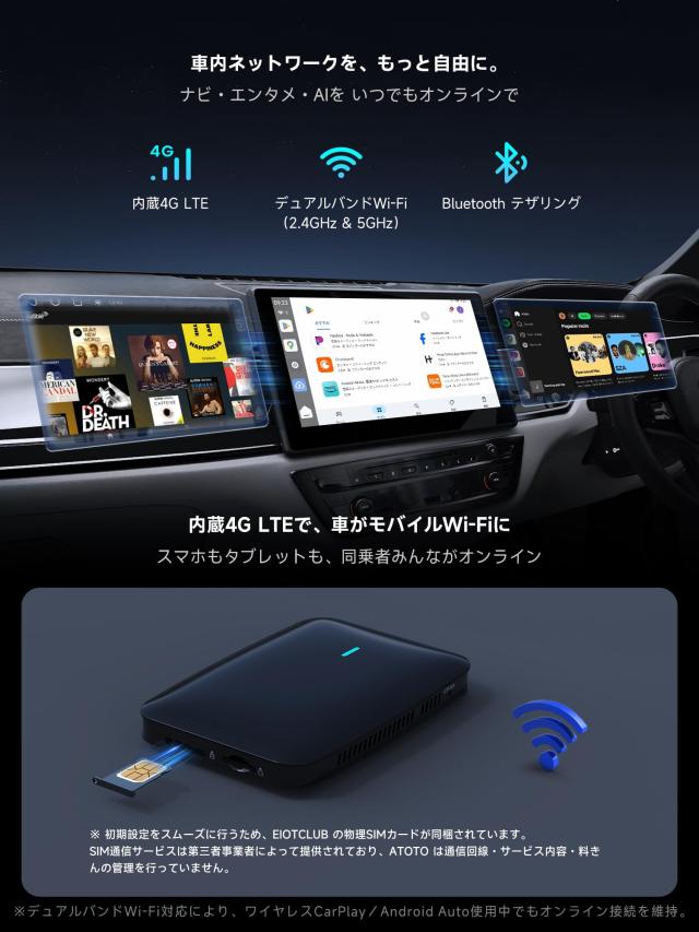 CarPlay AIボックス、Netflix/YouTube/TFカード対応 ワイヤレスCarPlayアダプター、4G LTE内蔵 ワイヤレスAndroid Autoアダプター、3GB+3_3