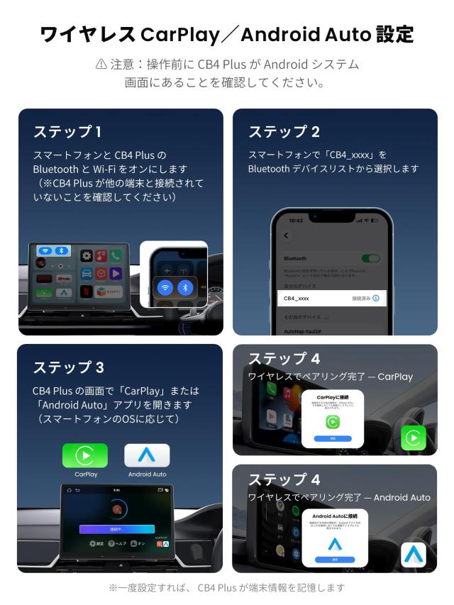 CarPlay AIボックス、Netflix/YouTube/TFカード対応 ワイヤレスCarPlayアダプター、4G LTE内蔵 ワイヤレスAndroid Autoアダプター、3GB+3_4