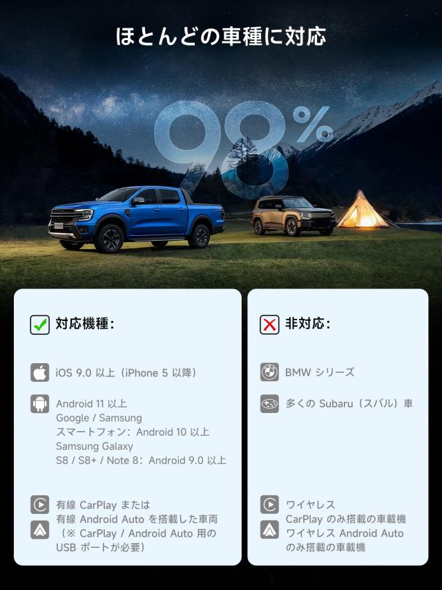 CarPlay AIボックス、Netflix/YouTube/TFカード対応 ワイヤレスCarPlayアダプター、4G LTE内蔵 ワイヤレスAndroid Autoアダプター、3GB+3_8