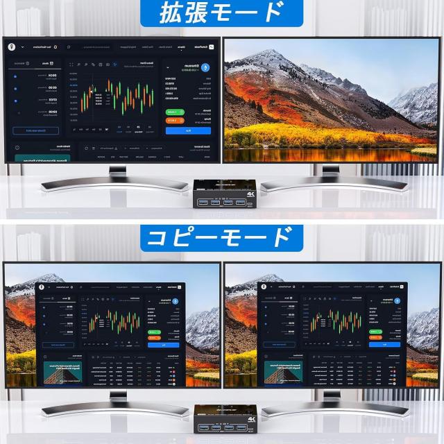 デュアル モニター KVM スイッチ 2 ポート 4K@60Hz HDMI+DP USB 3.0 スイッチ 拡張ディスプレイ 2 台のモニター 2 台のコンピューター US_2
