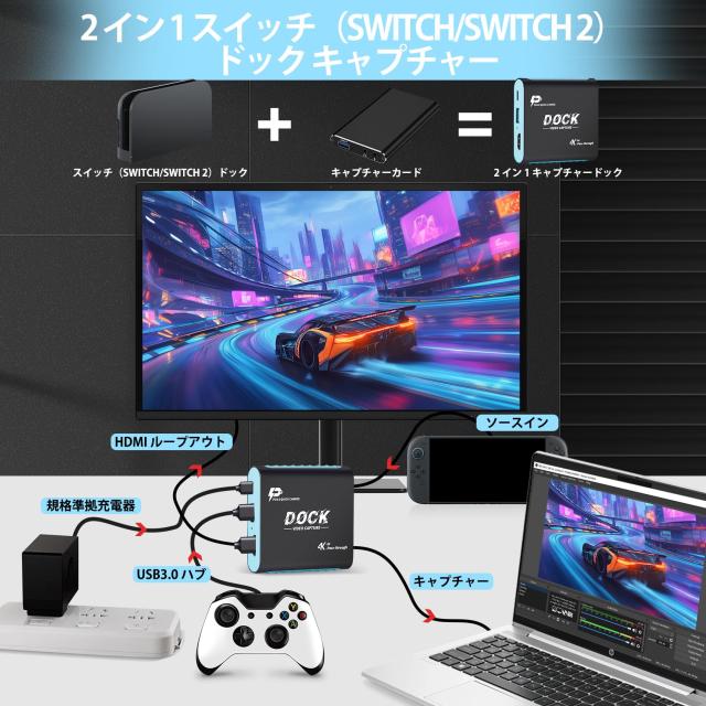 キャプチャーボード Switch 2/Switch/Steam Deck 対応 2-in-1 ドック テレビ出力 1080P 60Hz 低遅延 4K HDMI パススルー PD100W 充電 ゲ_1