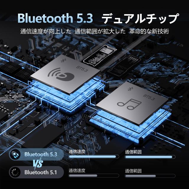 バイク インカム GX12 PRO Bluetooth5.3 12人同時通話 2000M通信距離の