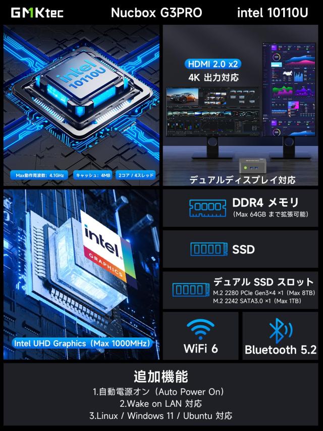 【インテル Core i3 10110U 初登場】GMKtec ミニpc G3 Pro Win11 Pro mini pc 最大4.1GHz WIFI6 BT5.2 小型 M.2 2242 ミニパソコン 2画面_1