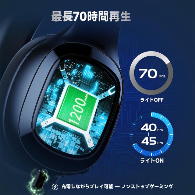 ゲーミングヘッドセット ワイヤレス ゲーミングヘッドホン PS5 ヘッドセット ｜Bluetooth 5.3 / 2.4GHz USB/Type-C/有線接続｜7.1chサラ_5