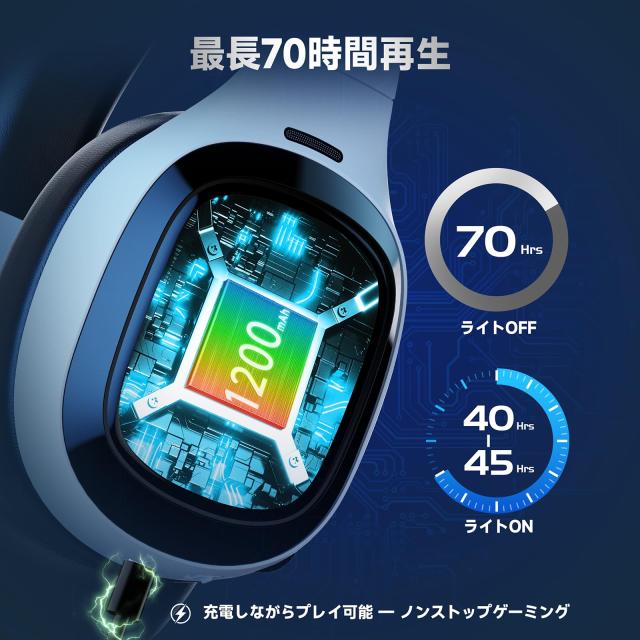 ゲーミングヘッドセット ワイヤレス ゲーミングヘッドホン PS5 ヘッドセット ｜Bluetooth 5.3 / 2.4GHz USB/Type-C/有線接続｜7.1chサラ_5