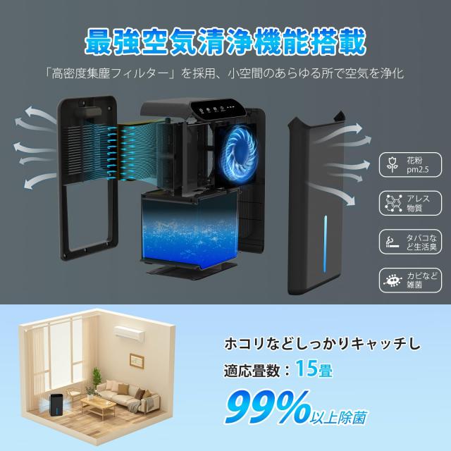【2026最新進化】除湿機 小型 除湿器【新ダブルペルチェ式で除湿量UP!】じょしつき 強力 静音 2.5Lタンク 1L/日除湿量 衣類乾燥・空気清_2