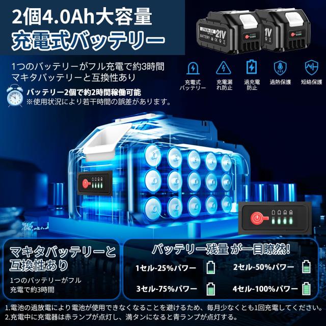 コードレス草刈機 充電式 ブラシレスモーター 4.0Ahバッテリー2個付