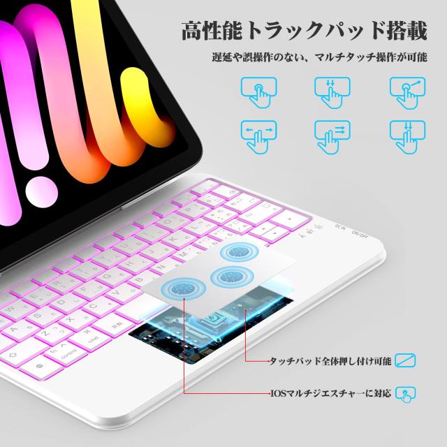 BETTDOW マジックキーボード 2024 Mini 7 A17 Pro 第7世代＆2021 Mini 6 第6世代8.3インチ対応 磁気キーボードケース Mini 第6/7世代通用_4