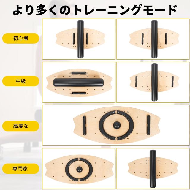 Rxakudedo バランスボード 子供/大人用 体幹トレーニング用バランスボード 体幹トレーニング ダイエット器具 ピラティス ヨガ 耐荷重200k
