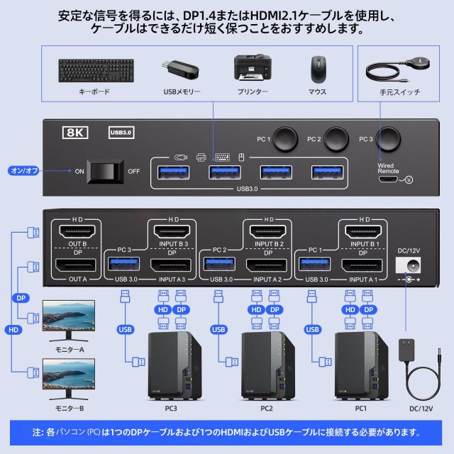 KCEVE 8K@60Hz USB3.0 KVMスイッチ 3入力2出力、ミラー/拡張モード KVM Switch PC3台とモニター2台対応 キーボード、マウスを3PCで共有_3