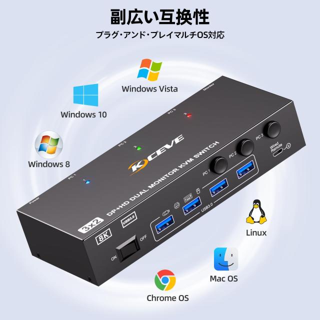 KCEVE 8K@60Hz USB3.0 KVMスイッチ 3入力2出力、ミラー/拡張モード KVM Switch PC3台とモニター2台対応 キーボード、マウスを3PCで共有_5