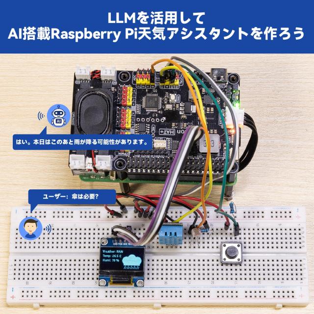 SunFounder AI Fusion Lab キット Raspberry Pi 5/4/3B+/Zero 2W対応｜マルチLLM対応（ChatGPT/Gemini/Grokなど）OpenCV・MediaPipe・Pyt_5