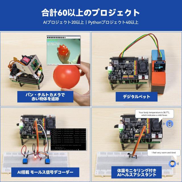 SunFounder AI Fusion Lab キット Raspberry Pi 5/4/3B+/Zero 2W対応｜マルチLLM対応（ChatGPT/Gemini/Grokなど）OpenCV・MediaPipe・Pyt_7