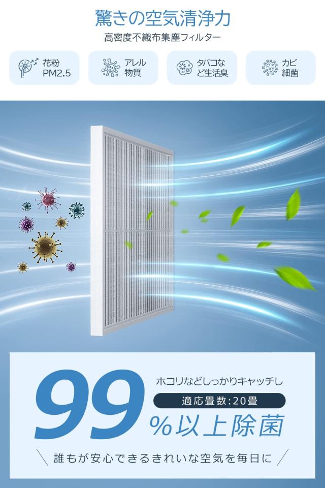 除湿機 小型 省エネ 【除湿・加湿・空気清浄3in1】 ペルチェ式 除湿器 強力除湿 衣類乾燥 マイナスイオン機能 湿度調整 1L大容量タンク 2_3