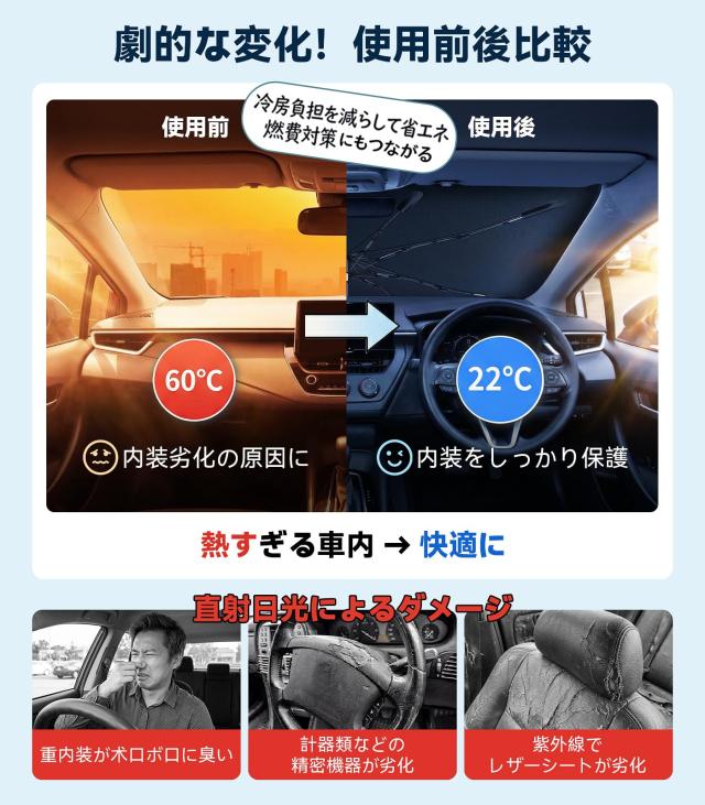 2026年新登場【車内温度上昇防止・猛暑対策】ベージュ(限定色) Nmoiss 車用サンシェード 傘式 フロントガラス RADI-COOL×石墨？黒? W遮熱_2