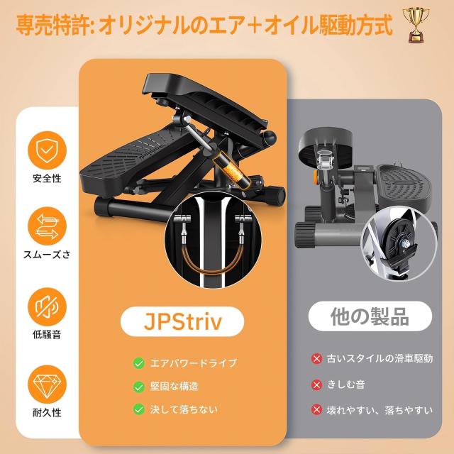 JPStriv ステッパー 静音 負荷調節 踏み台昇降 コンパクト グレー_2
