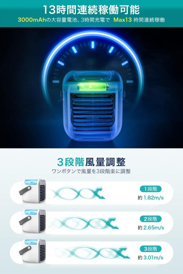 冷風機 冷風扇 強力送風 【2026夏革新版＆瞬間冷却＆UV除菌】 USB充電式 冷風扇風機 卓上 氷入れ水冷エアコン スポットクーラー 3000mAh大_7