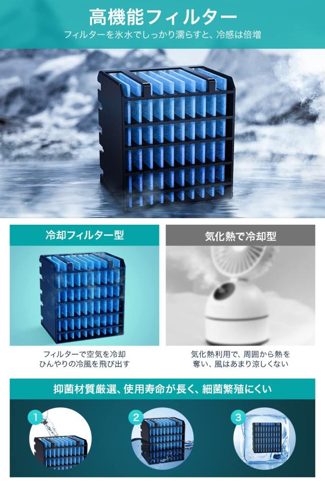 冷風機 冷風扇 強力送風 【2026夏革新版＆瞬間冷却＆UV除菌】 USB充電式 冷風扇風機 卓上 氷入れ水冷エアコン スポットクーラー 3000mAh大_8