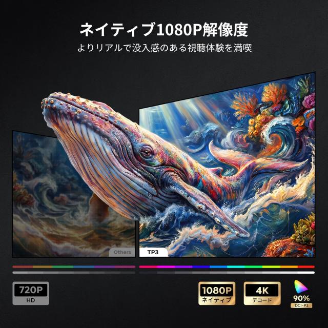 Google TV・AI搭載＆プロジェクター 天井投影 家庭用【Netflix対応・YouTube・Prime Video 10,000+アプリ】4K対応1080P 短焦点プロジェク_2