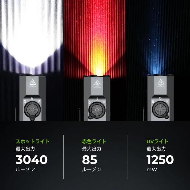Wurkkos HD05 懐中電灯 LED 強力 3100ルーメン高輝度 スポットライト