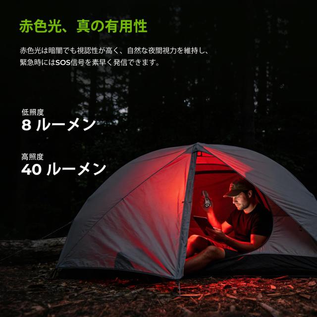 Wurkkos HD05 懐中電灯 LED 強力 3100ルーメン高輝度 スポットライト