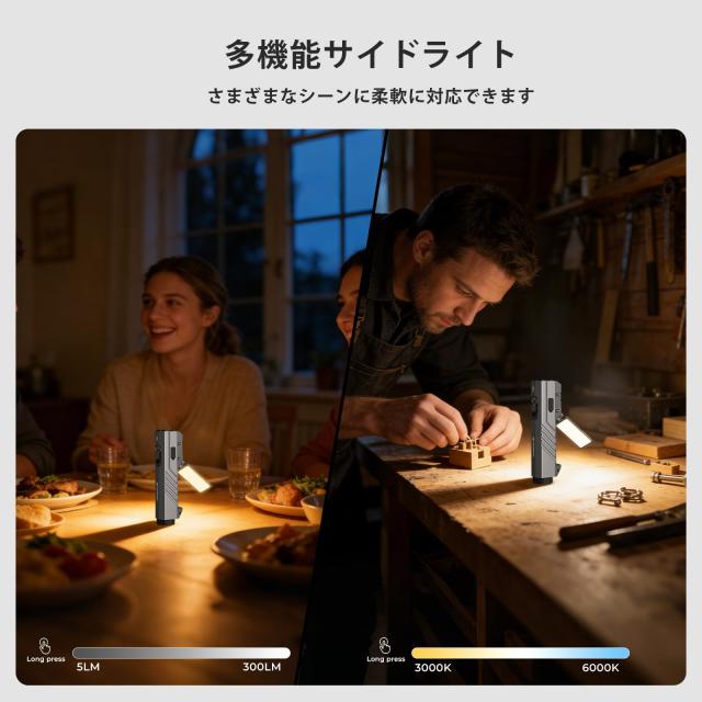 Wurkkos HD05 懐中電灯 LED 強力 3100ルーメン高輝度 スポットライト