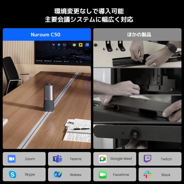 Nuroum C50S 360度ウェブカメラ web会議用 マイク スピーカー一体型_4