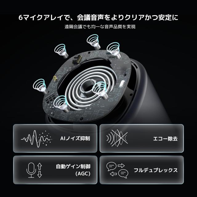Nuroum C50S 360度ウェブカメラ web会議用 マイク スピーカー一体型_5