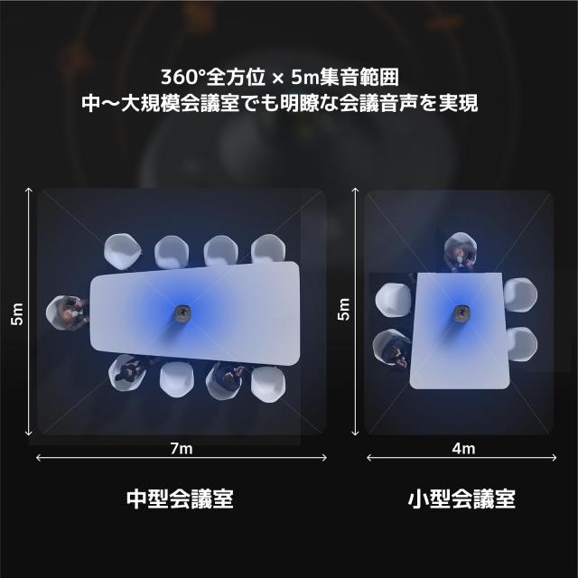 Nuroum C50S 360度ウェブカメラ web会議用 マイク スピーカー一体型_7