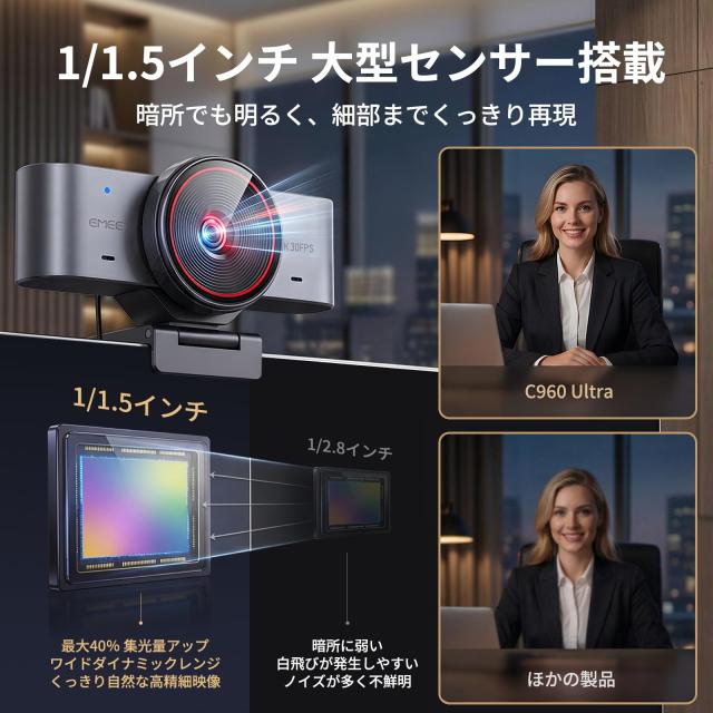 EMEET C960 Ultra 4K webカメラ Mac/Windows対応 ウェブカメラ 1/1.5インチ大型センサー メタルボディ 0.2秒高速オートフォーカス DRC補_1