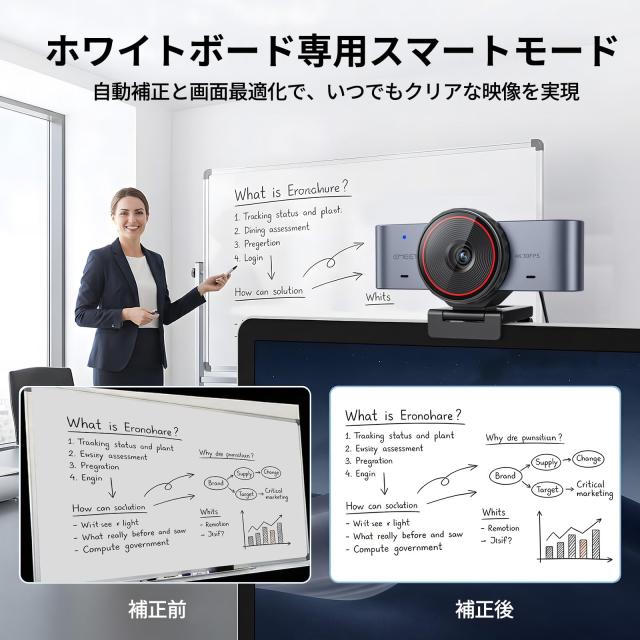 EMEET C960 Ultra 4K webカメラ Mac/Windows対応 ウェブカメラ 1/1.5インチ大型センサー メタルボディ 0.2秒高速オートフォーカス DRC補_6