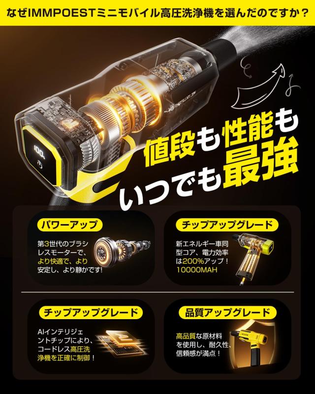 コードレス高圧洗浄機 充電式 折畳式 Berriot ハンディ 軽量 黄色_3
