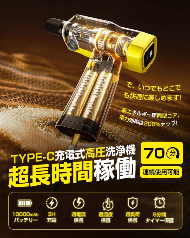 コードレス高圧洗浄機 充電式 折畳式 Berriot ハンディ 軽量 黄色_4