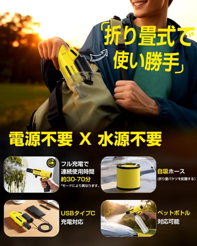 コードレス高圧洗浄機 充電式 折畳式 Berriot ハンディ 軽量 黄色_7
