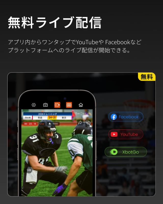 XbotGo Falcon 4Kアクションカメラ スポーツカメラ サッカー・バスケットボール・チームスポーツ向け AI自動追尾機能搭載 月額料金0 スマ_4