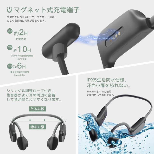 FIIL 集音器 骨伝導 高齢者 音声拡大/BT5.3音楽再生機器 【4種類モード＆5段階音量調節】 耳を塞がない 騒音を軽減 簡単操作 室内外兼用_8