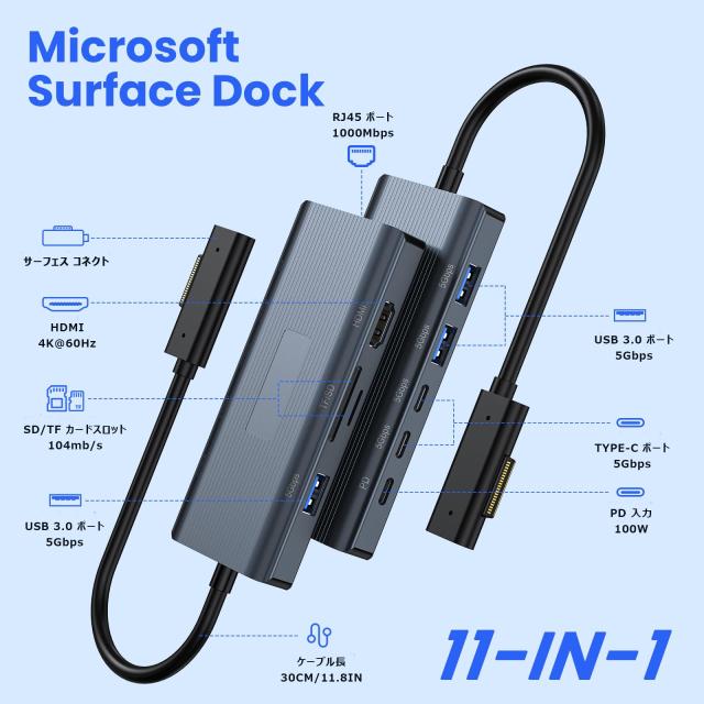 Rocketek Surface Dock 11-in-1 Thunderbolt 4 4K@60HZ HDMI USB-C RJ45対応_1