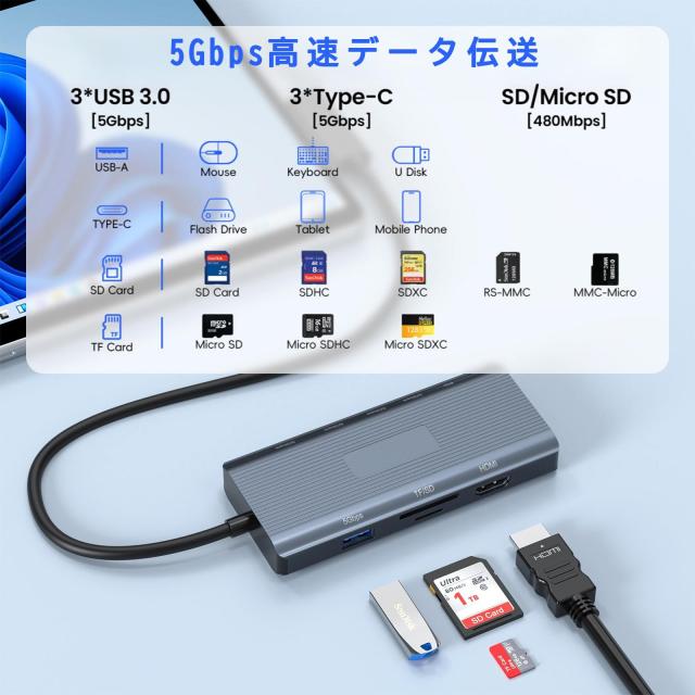 Rocketek Surface Dock 11-in-1 Thunderbolt 4 4K@60HZ HDMI USB-C RJ45対応_5